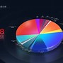 嘉实基金手机客户端嘉实远见精选混合最新净值