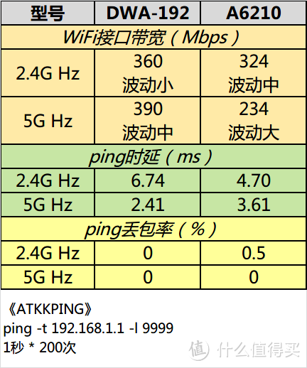 atkkping安卓版bitpie官网下载正版