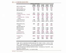 苹果手机亚太版怎么样iphone亚太版和国行区别