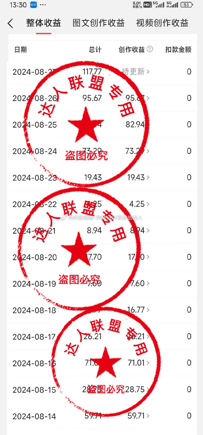 手机版头条怎么发图文今日头条图文搬运怎么弄