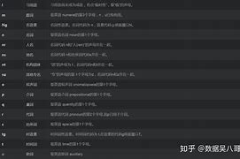 词性安卓版词类误用ppt