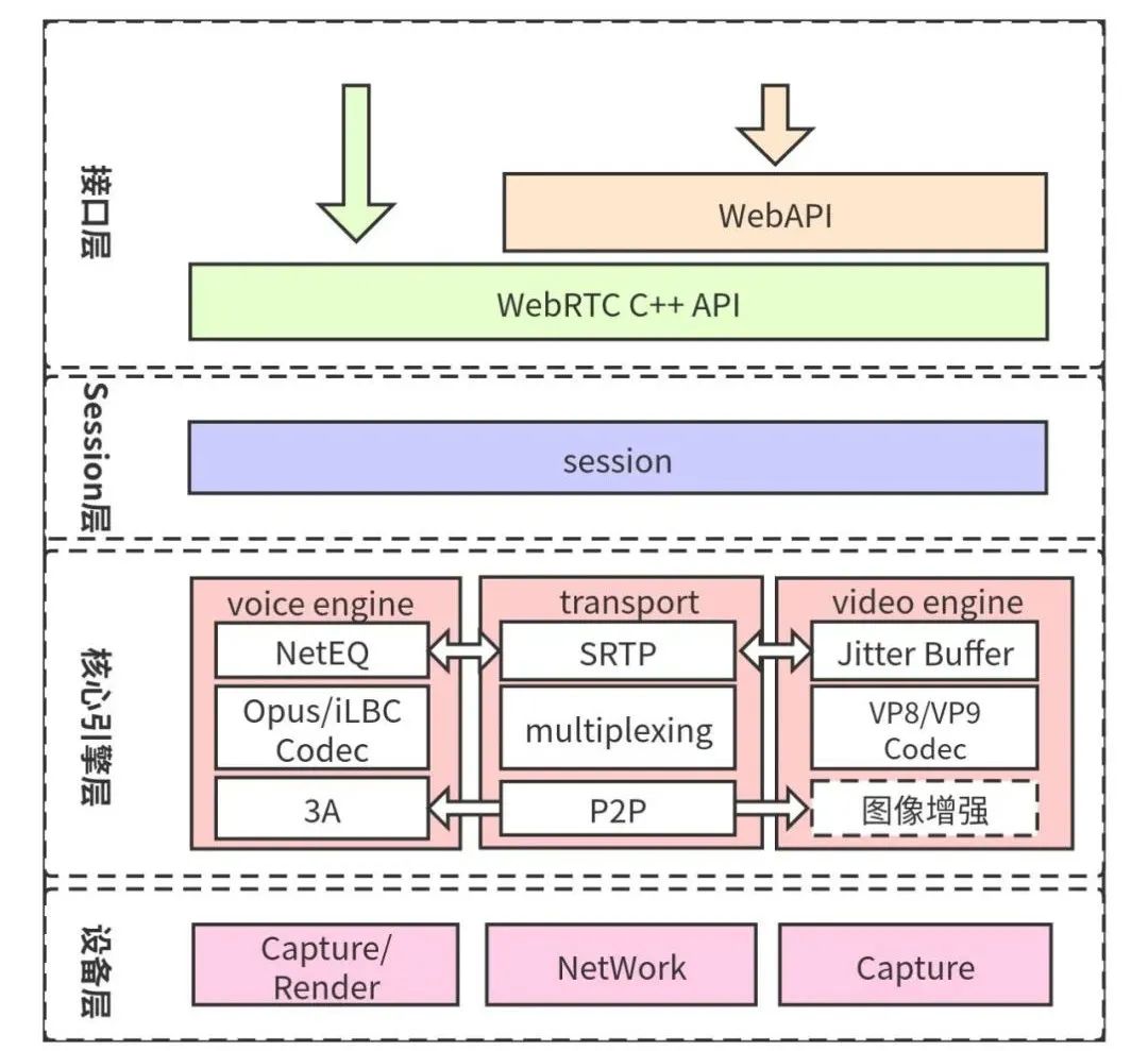 看啥客户端客户端免费下载-第2张图片-太平洋在线下载 看啥客户端客户端免费下载-第2张图片-太平洋在线下载