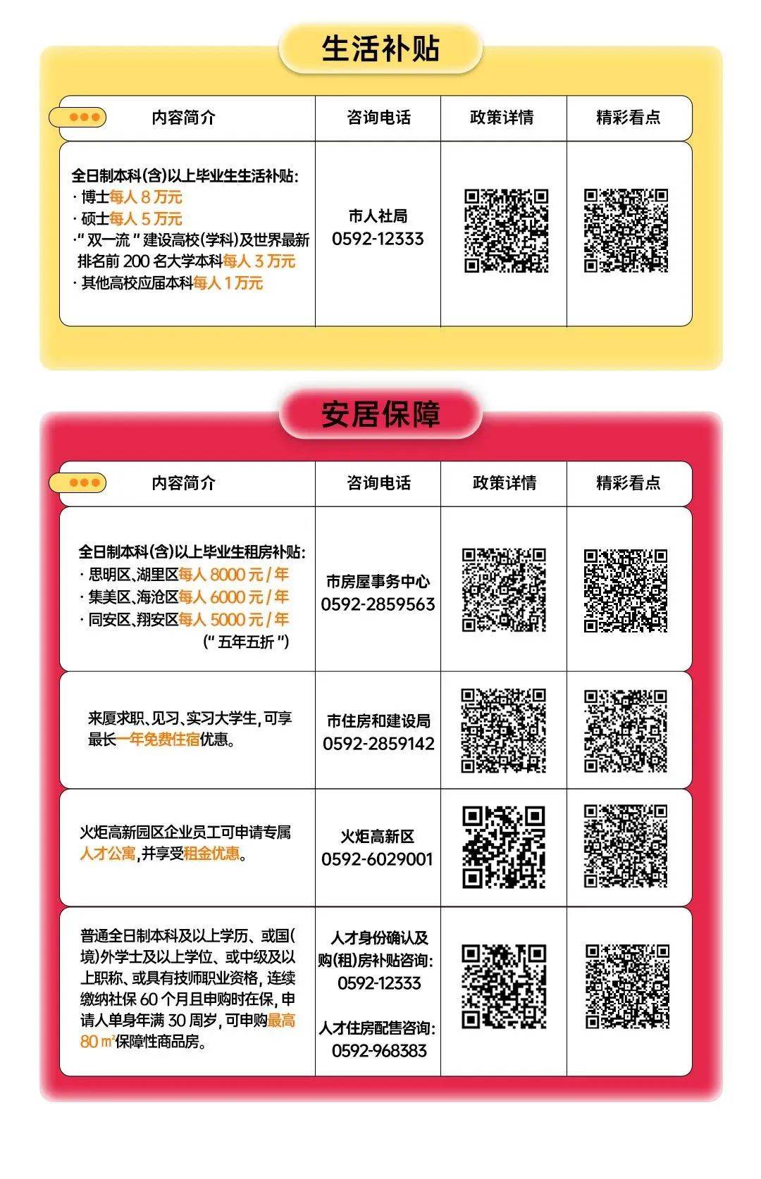 招集令苹果版召集令借款申请入口