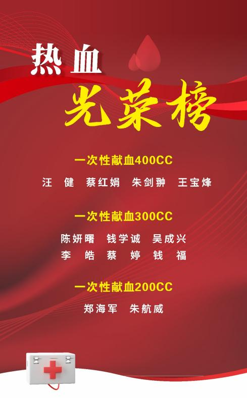 航威手机客户端威利普led手机软件下载