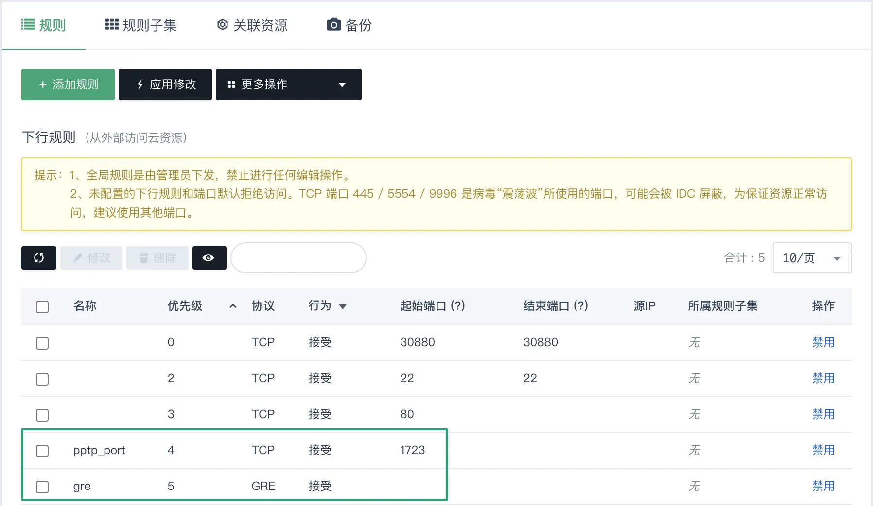 pptp客户端配置免费的ppt模板网站-第2张图片-太平洋在线下载