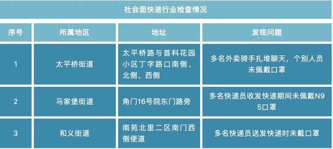 新浪新闻客户端人群的简单介绍